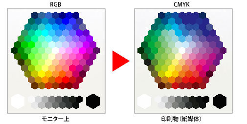 RGB&CMYK_02